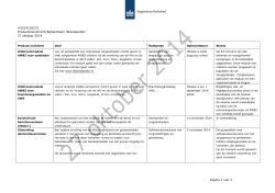 Matrix producten en diensten Beheerteam iStandaarden (pdf)