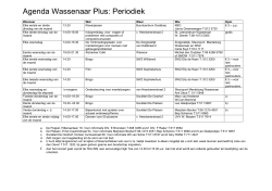 Agenda Wassenaar Plus: Periodiek