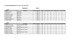 Indeling 16-3-2014 Wedstrijd 1