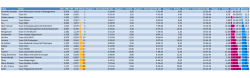 Hoofdbestand - WL 2014.xlsx
