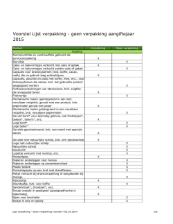 Deel 3: Onderscheid Verpakking/Geenverpakking