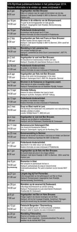 IVN-RijnWaal publieksactiviteiten in het jubileumjaar 2014. Nadere