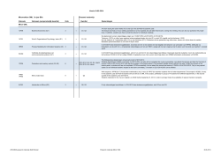Versie 16-05-2014 Minorvakken OML 3e jaar BSc Passend