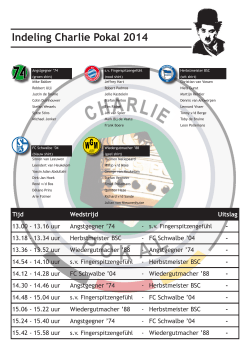 Charlie Cup 2014 – indeling + wedstrijdschema_wijziging