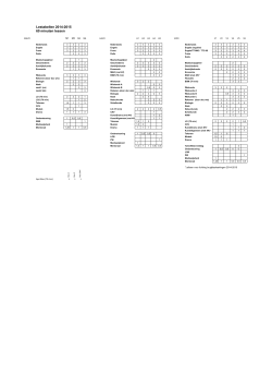 Lestabellen Schoter 2014-2015