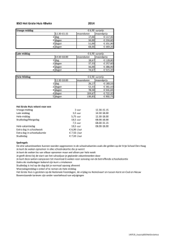 BSO Het Grote Huis 48wkn 2014