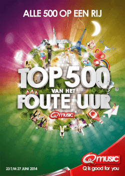 Top 500 van het Foute Uur editie 2014