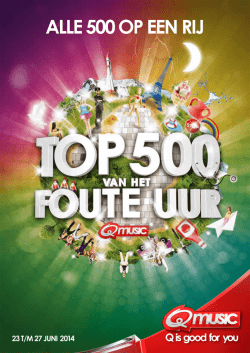 Top 500 van het Foute Uur editie 2014