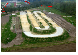 grondplan bmx parcours.xlsx