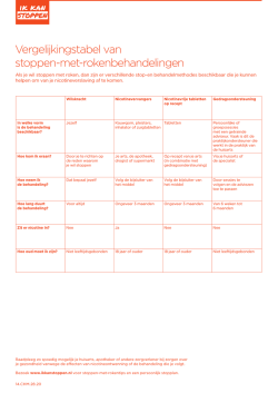 Download een vergelijkingstabel over