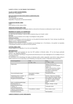 Name of the Medicinal Product