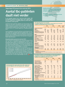 Tuberculose in Nederland: rapportage NTR januari t/m mei 2014