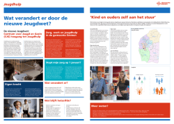 Themapagina Jeugdhulp