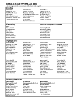 INDELING COMPETITIETEAMS 2014 Dinsdag Woensdag