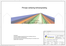 Principe verklaring lichtverspreiding, (PDF, 88kB)