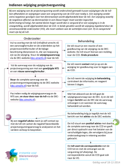 Indienen wijziging projectvergunning