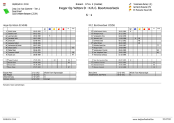 Hoger-Op Veltem B - K.R.C. Boortmeerbeek