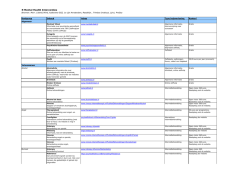 E-Mental Health Interventies