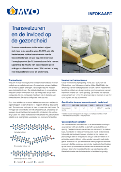 Infokaart Transvetzuren en de invloed op de gezondheid