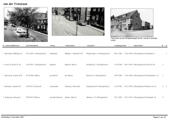 van der Venstraat - Bossche Encyclopedie