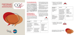 Download de functiekaart