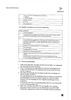 BĲLAGE ORIËNTATIE - jeugdbrandweer Zeist