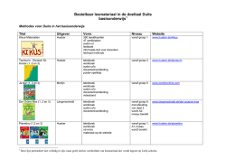 Lijst materiaal voor Duits po: