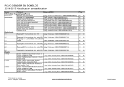 Download hier de boeken(prijs)lijst in pdf