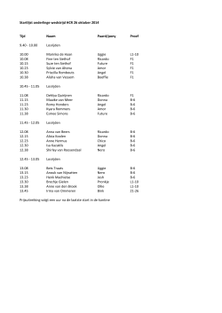 Startlijst onderlinge wedstrijd HCR 26 oktober 2014 Tijd Naam