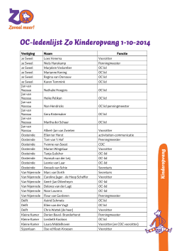 OC-ledenlijst Zo Kinderopvang 1-10-2014
