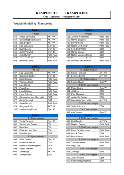 Kempencup - 06/12/2014