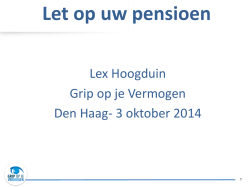 Historisch rendement IG credit