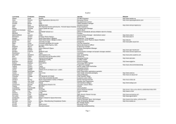 Download the list - Space applications for BE