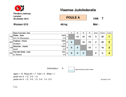 48 - Vlaamse Judofederatie