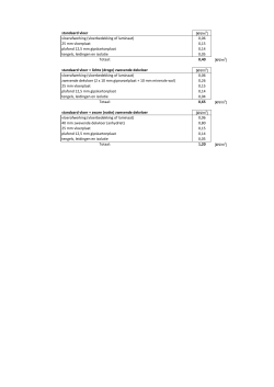 Gewichten - Houtcalculator