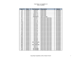 Item # Make Part Numbers Description Models 1H