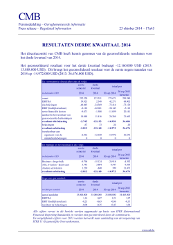 CMB - Resultaten derde kwartaal 2014