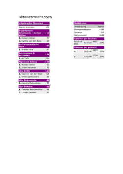 dit pdf-document