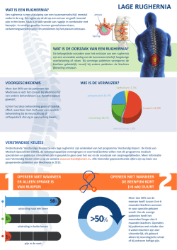 Infographic hernia - Medinova klinieken