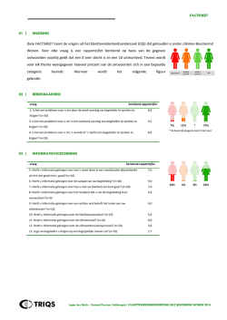 Handout_CQI GGZ BW Sociaal Pension Valleiregio