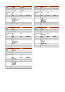 Download Teamindeling 2014-2015