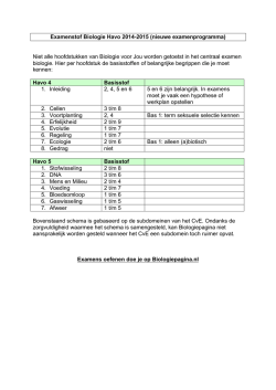 Download hier het schema als afdrukbaar pdf