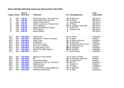 Indelingen Poules NL-NDTL-NMTL