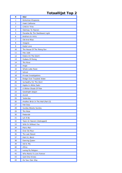 Totaallijst 1999-2014