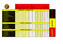 heenronde playoff 1 playoff 2 - Horse