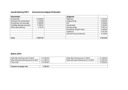 Jaarafrekening 2013 bewonersvereniging Drielanden Inkomsten
