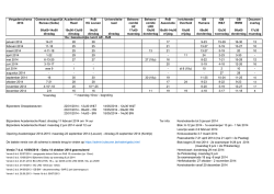 Vergaderschema 2014