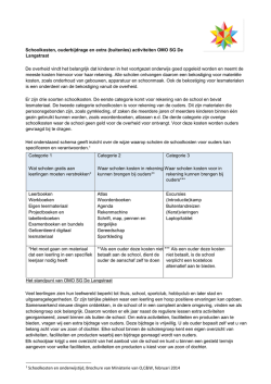 Schoolkosten en ouderbijdrage havo 2014-2015