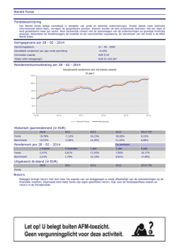 historisch rendement