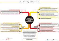 Informatiekaart lage-ziektelastbenadering
